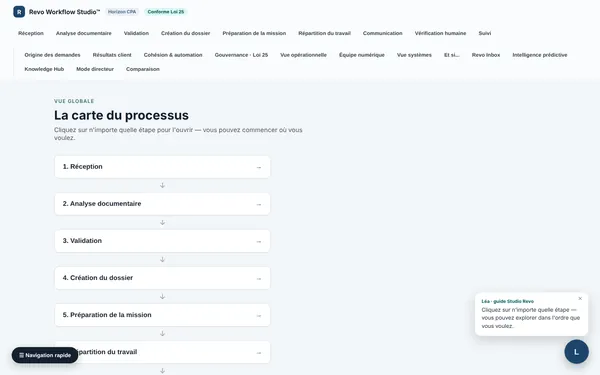 Capture de la démonstration Workflow Studio (données fictives)