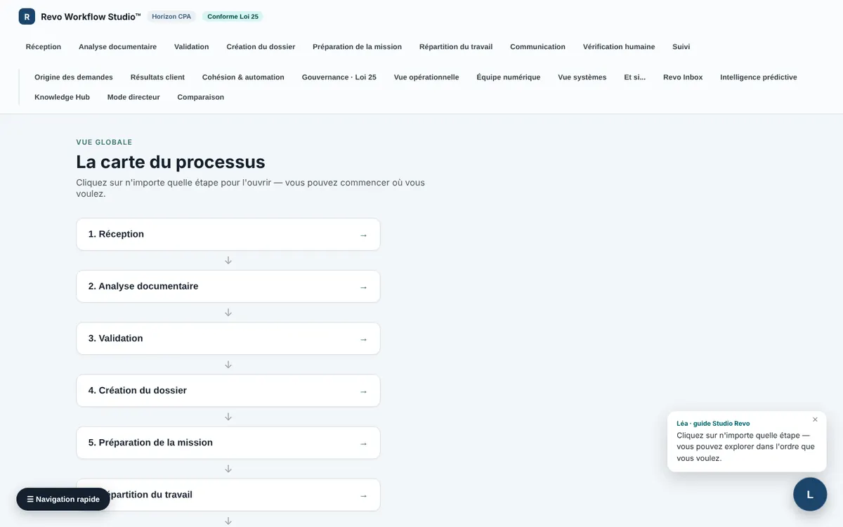 Workflow Studio (données fictives)